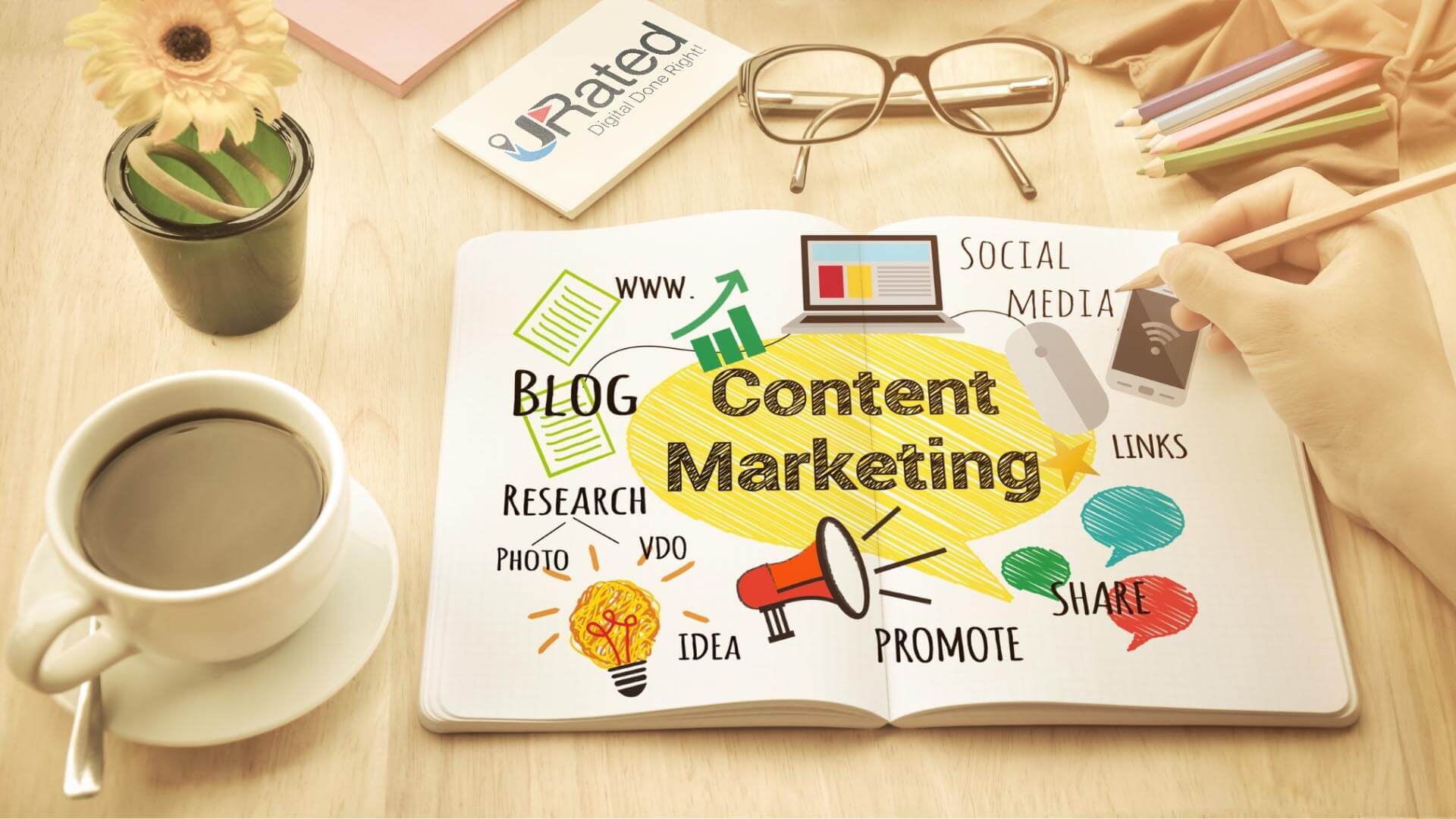 Creative Digital Marketing Strategy: The Role of a Content Marketing Agency